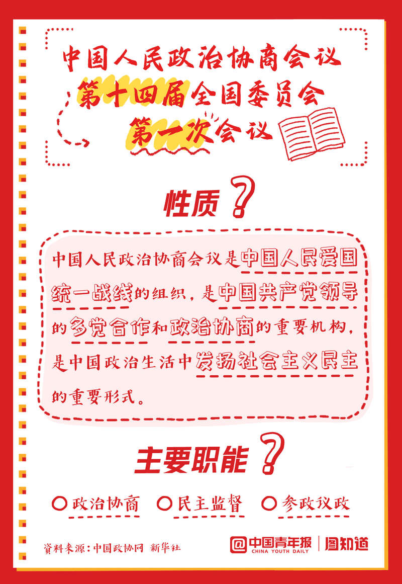 两会即将启幕，新一届全国政协委员有哪些变化